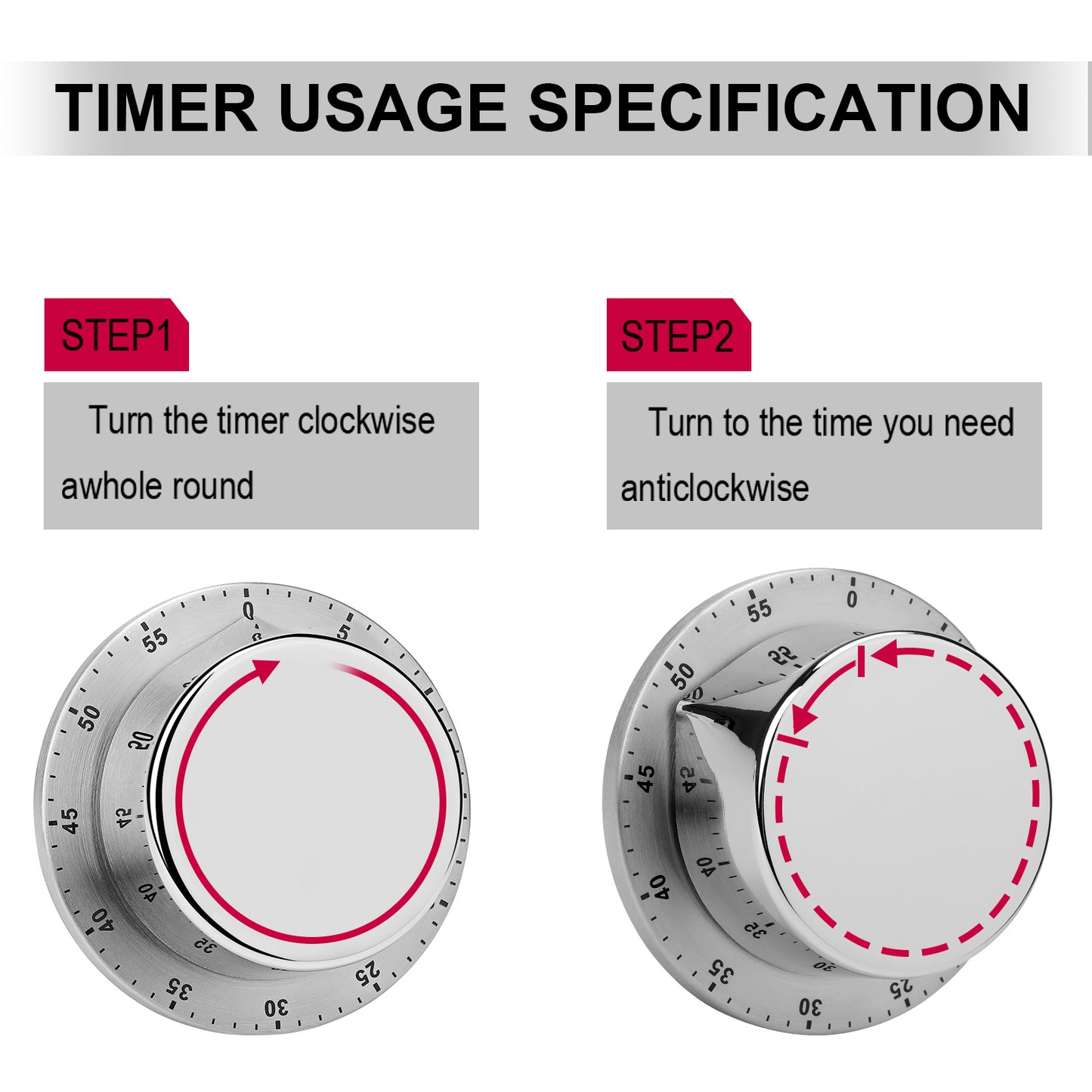 PPBG - Timer