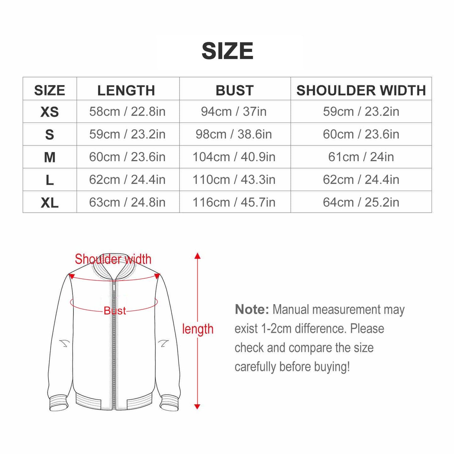 PPBG - Lips Jacket